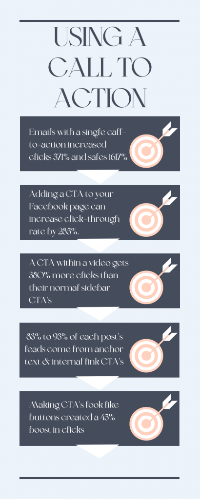 Simple Guide to Confusing Marketing Acronyms @BloomLisa